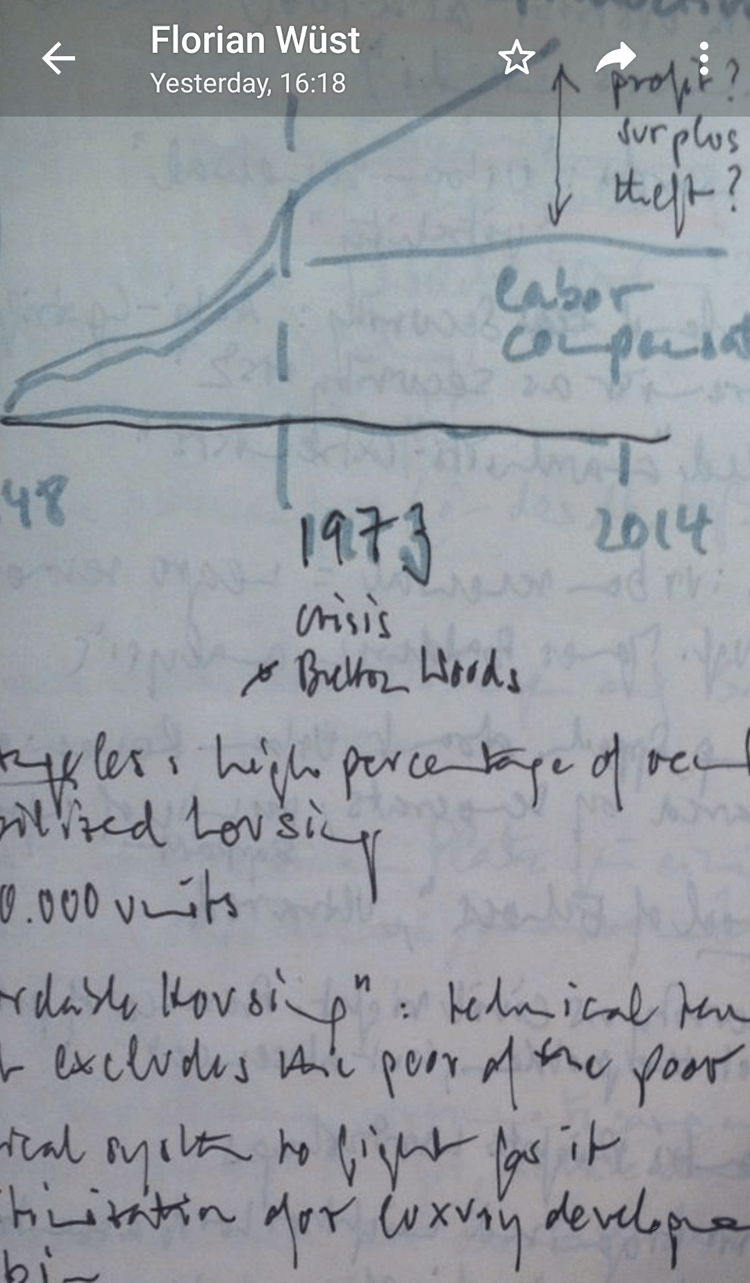 Notes taken by film & video curator Florian Wüst.